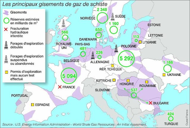 A França poderia ser um Qatar do gás de xisto, mas socialistas e ecologistas a impedem