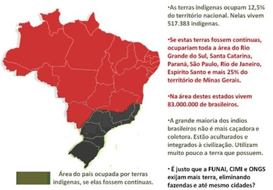 Política Indigenista – Vergonha do Brasil